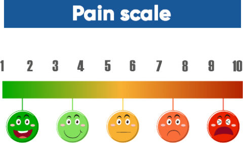 We must move towards zero pain at home - with Orthopaedic Studio